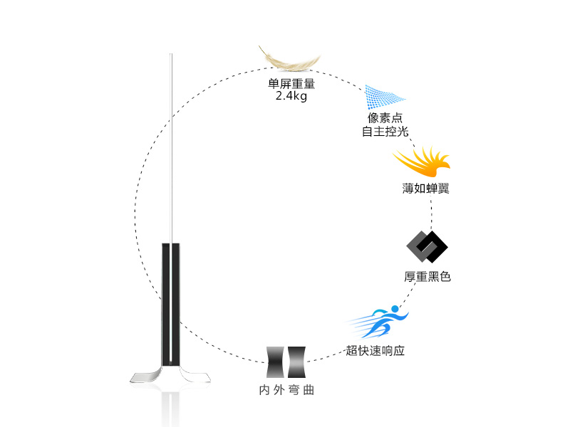 OLED雙面落地顯示屏-豎屏款