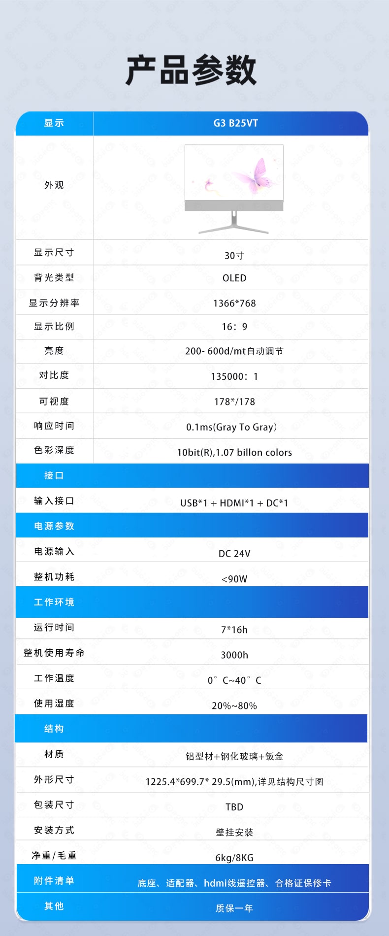 透明的電腦屏幕